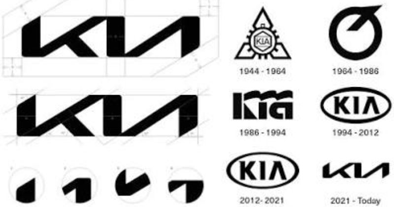 Sự thay đổi logo của thương hiệu Kia qua từng năm