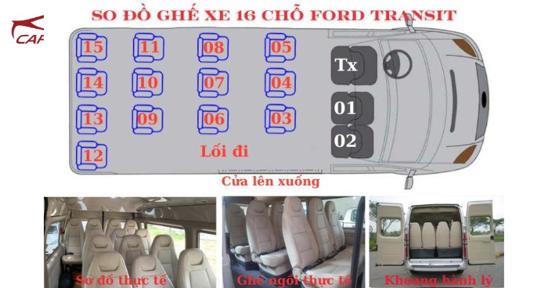 Xe 5 chỗ chở được mấy người? Quy định về số lượng hành khách mới nhất 4 Cách xác định xe chở quá số người quy định