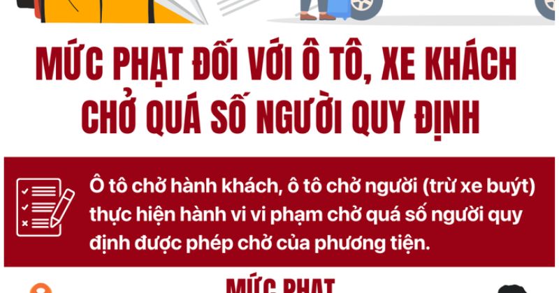 Mức phạt khi xe 4 chỗ chở vượt quá số người quy định