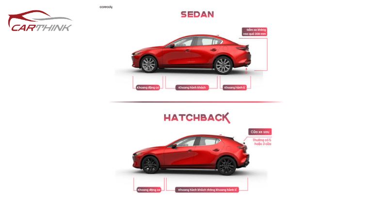 Xe sedan và hatchback là gì