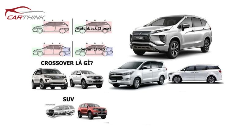 đặc điểm giúp phân biệt SUV và CUV