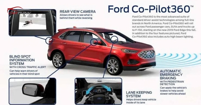 Ford Co-Pilot 360